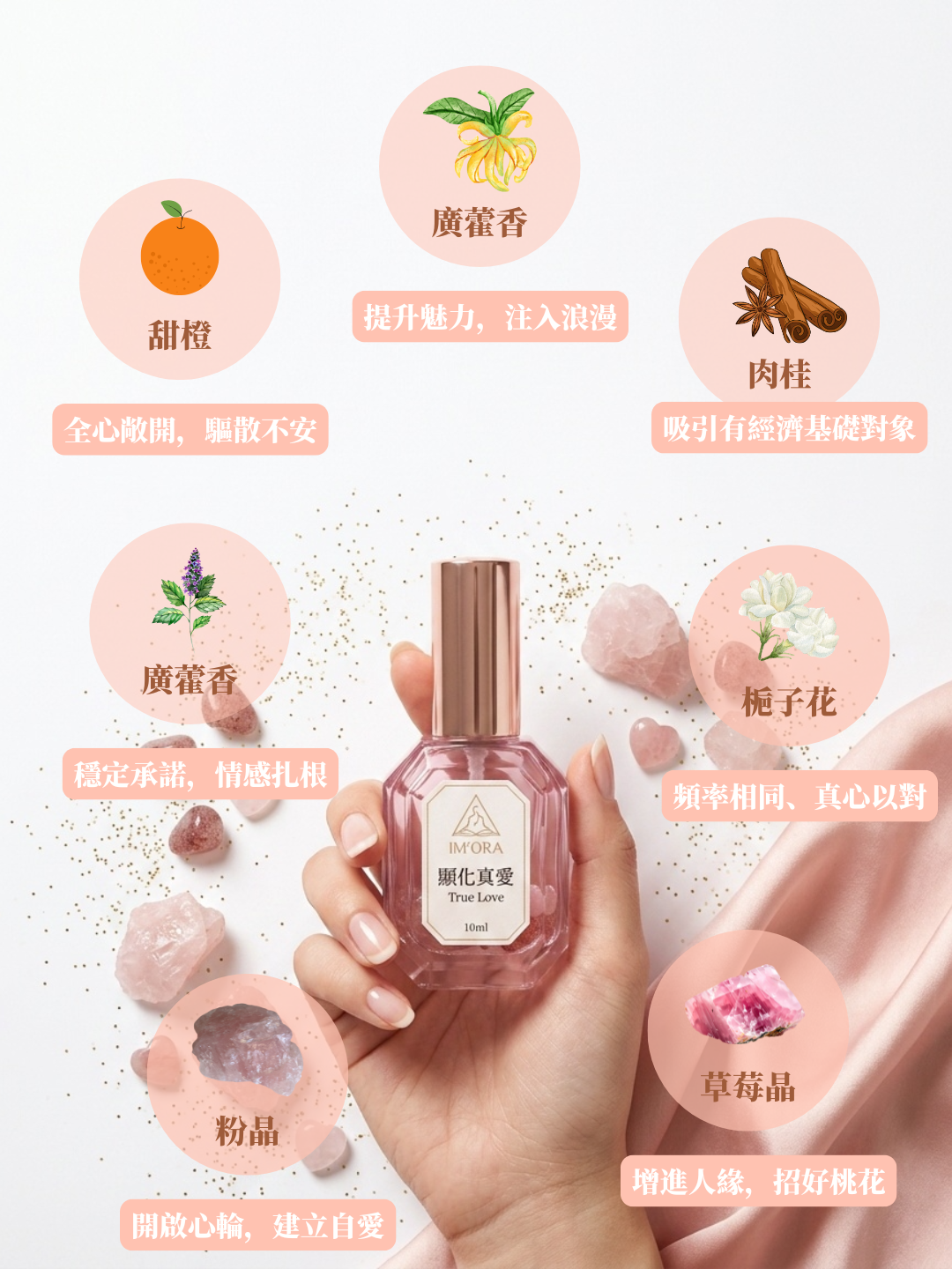 顯化真愛成分