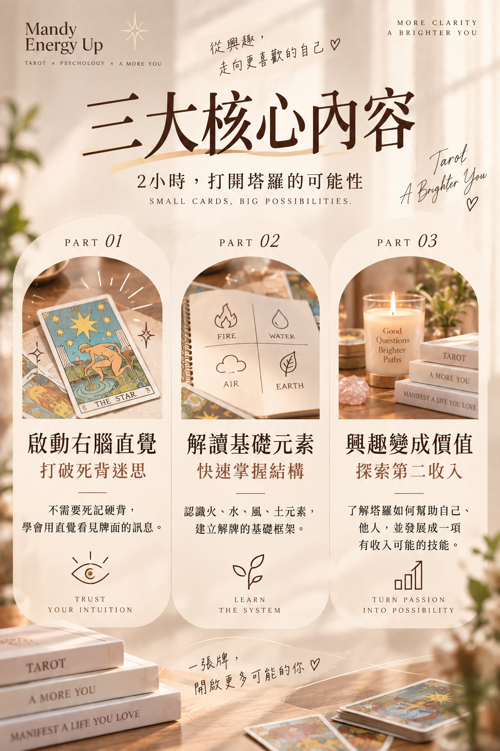 🔮 直覺塔羅新手班 🔮