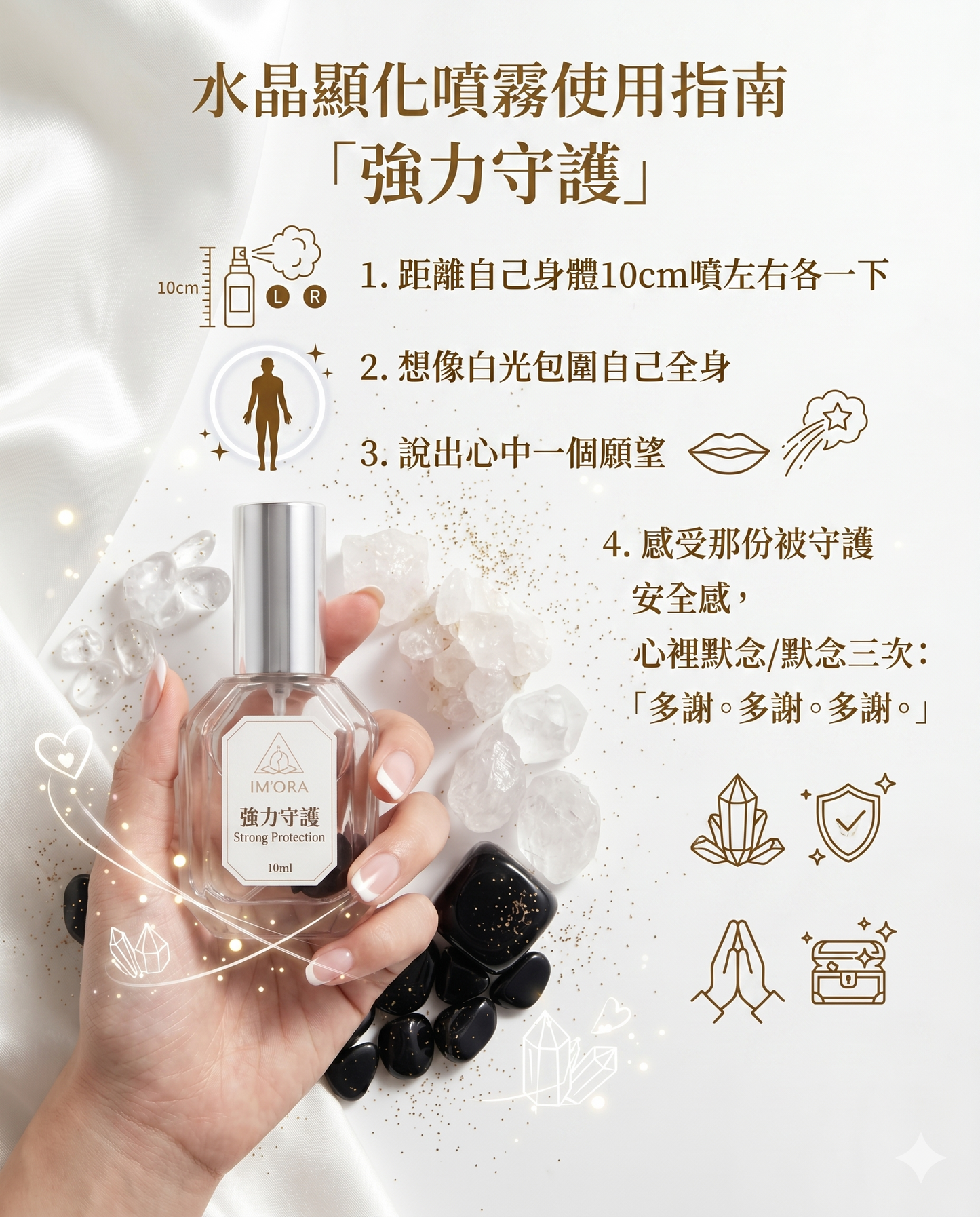 強力守護顯化噴霧使用指南